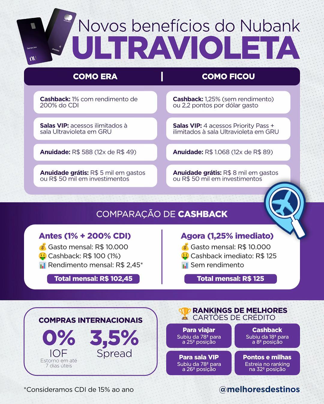 Geral - Video 508